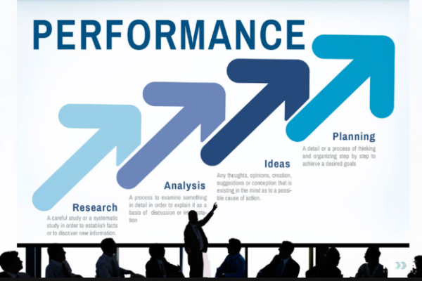 Top 7 Ecommerce Performance Marketing Strategies