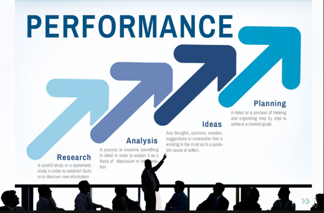 Top 7 Ecommerce Performance Marketing Strategies